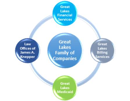 great-lakes-graphic